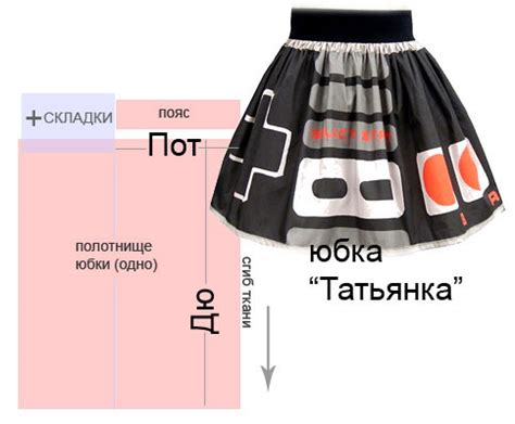 Выбор подходящей ткани для создания пышной модной юбки