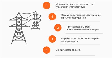 Выбор правильной системы для повышения электроэнергии в индивидуальном жилище
