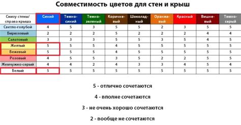Выбор размера фартука для создания гармоничного облика