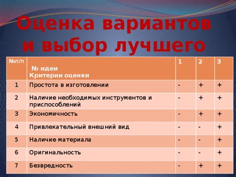Выбор самого подходящего материала и необходимых инструментов