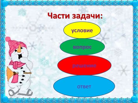 Выбор соответствующих комплектующих