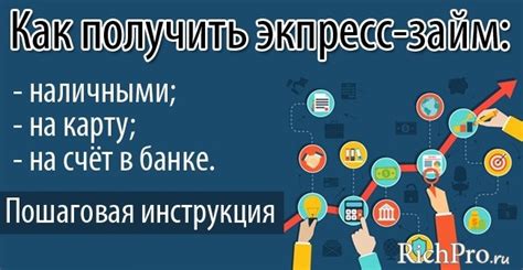 Выбор способа получения средств: банковский счет или наличными