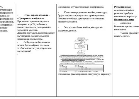 Вычисление суммы