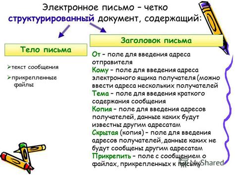 Выяснение IP-адреса получателя электронного сообщения: шаг за шагом