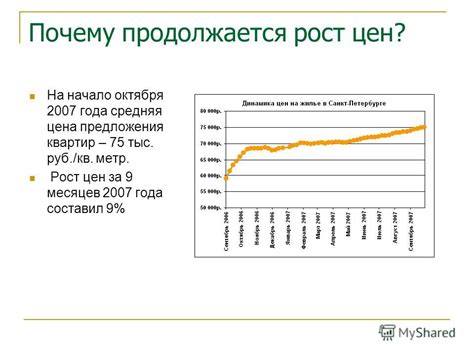 Глобальные тенденции развития ценовой ситуации на продукты в перспективе