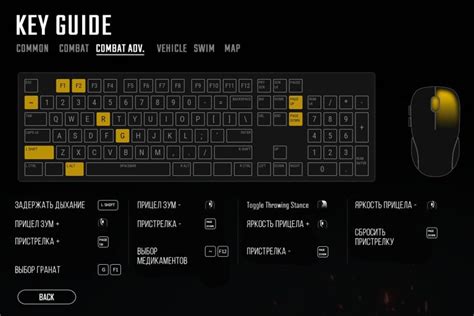 Горячие клавиши для оптимизации игрового процесса в PUBG Mobile
