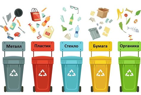 Государственное управление в сфере балансирования отходов населения