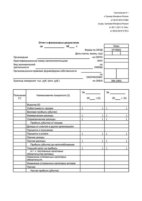 Грамотное заполнение заявления на получение финансовых средств в размере 100 000
