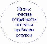 Границы манипуляции и индивидуальная ответственность