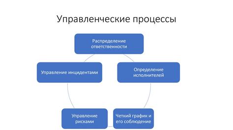 Делегирование ответственности передвижения друзьям