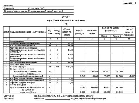 Добавление деталей к квитанции о расходе