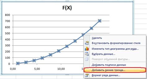 Добавление линии тренда: эффективный способ визуализации данных