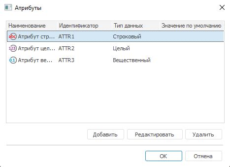 Добавление пользовательских атрибутов к элементам каталога