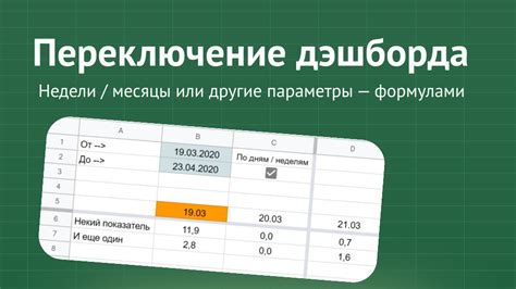 Добавление таблицы с неделями и днями чисели в HTML-документе