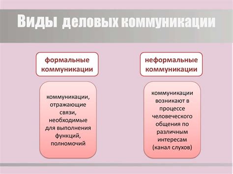 Доверие и неприкосновенность: важность общения и коммуникации в процессе родов