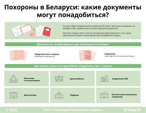 Документы, которые могут понадобиться для приема в социальную защиту