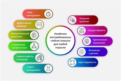 Дополнительные рекомендации для успешной процедуры перезагрузки