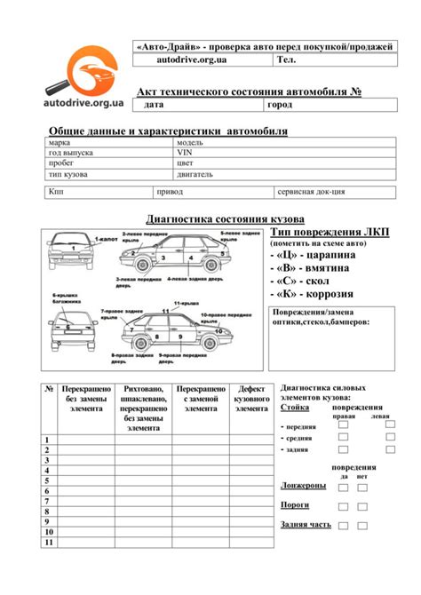 Законодательные требования для прохождения технического осмотра автомобилей