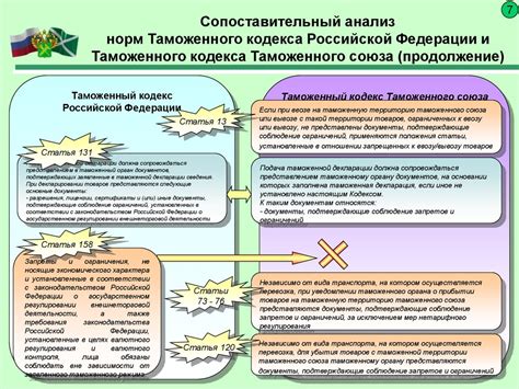 Законодательство и ограничения в отношении выбора отчества для ребенка