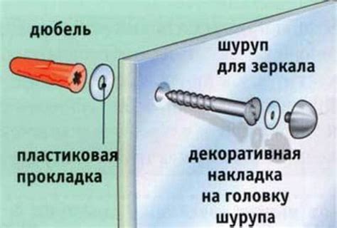 Закрепление зеркала и завершение монтажа