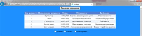 Заполнение базы данных данными