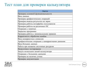 Запуск и проверка функциональности БПОХ: практическое руководство