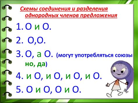 Запятая между однородными членами предложения