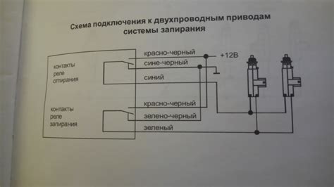 Зачем нужна система охранной сигнализации на автомобиле ВАЗ 2107: главные мотивы и преимущества