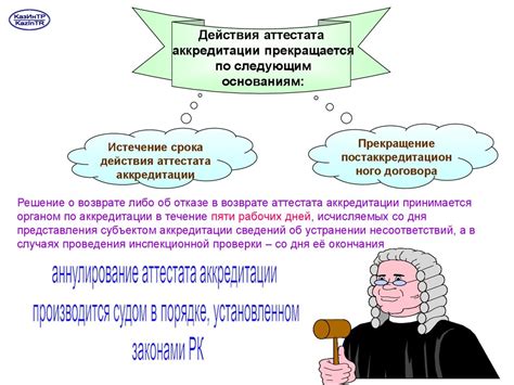 Защита интересов потребителей и процесс лицензирования