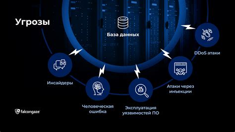 Защита и перенос важных данных