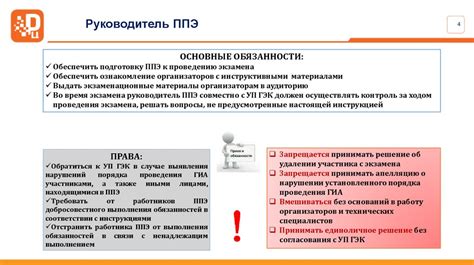 Защита конфиденциальности и соблюдение этических норм