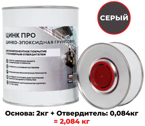 Защитные покрытия для сохранения цвета и качества после нанесения акриловой краски на нитроэмаль