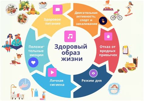Здоровый образ жизни: гарантия привлекательности и положительной энергии