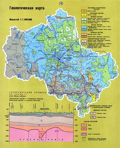 Зимние условия как причина ледообразования в водоносных колодцах Московской области