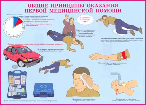 Знаки обезвоживания и меры первой помощи