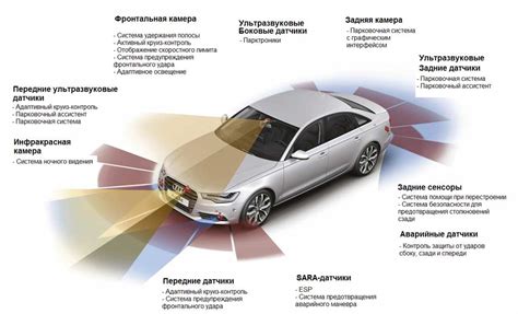 Значение автосигнализации в обеспечении безопасности автомобиля