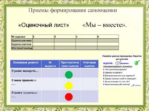 Значение записного книжки для самооценки младших школьников