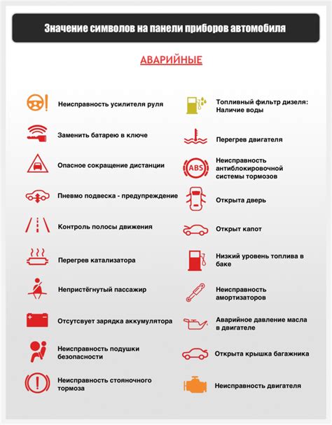 Значение знаков на дисплее Nissan Qashqai