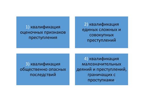 Значение и понятие