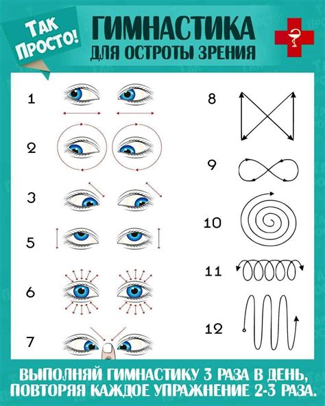 Значение комплексных упражнений для зрения