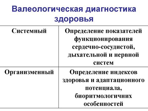 Значение питательной фазы для эффективного функционирования организма