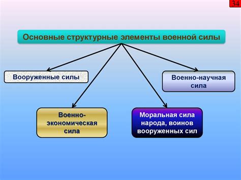 Значение размеров перчаток и их роль в обеспечении безопасности