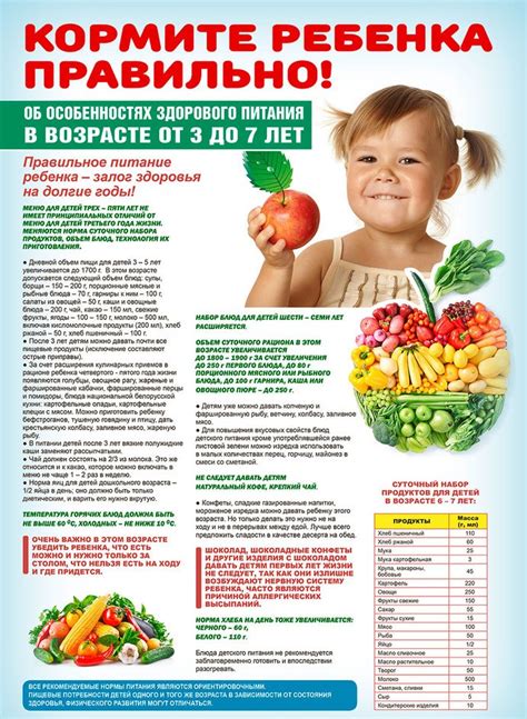 Значение раннего питания для здоровья и развития малыша