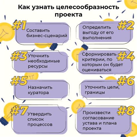 Значение установки временного рамки в курсе реализации проекта