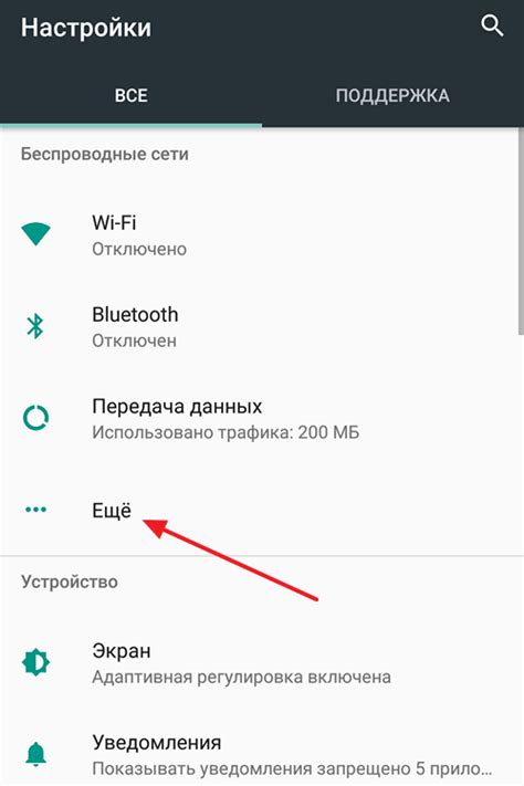 Значение VPN-конфигураций на операционной системе Android