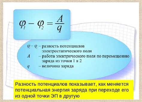 Значимость настройки электрического потенциала для стабильной работы графического ускорителя