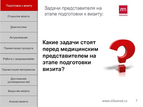 Значимость предварительной подготовки перед медицинским анализом