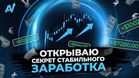 Значимость стабильного заработка
