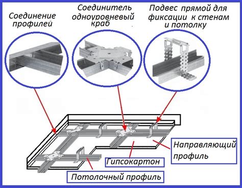 Изготовление каркаса для подушечек оконных спеклятелей