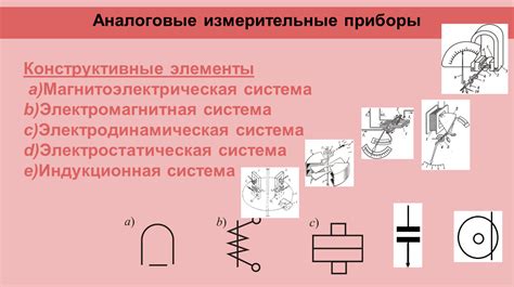 Изготовление корпуса измерительного прибора